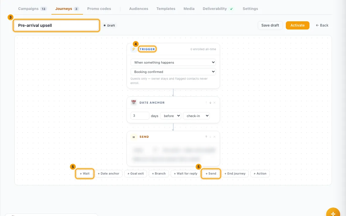 Build an automated journey: steps 3, 4 and 5 in Rentibly, with the journey name, Trigger, + Wait marked.