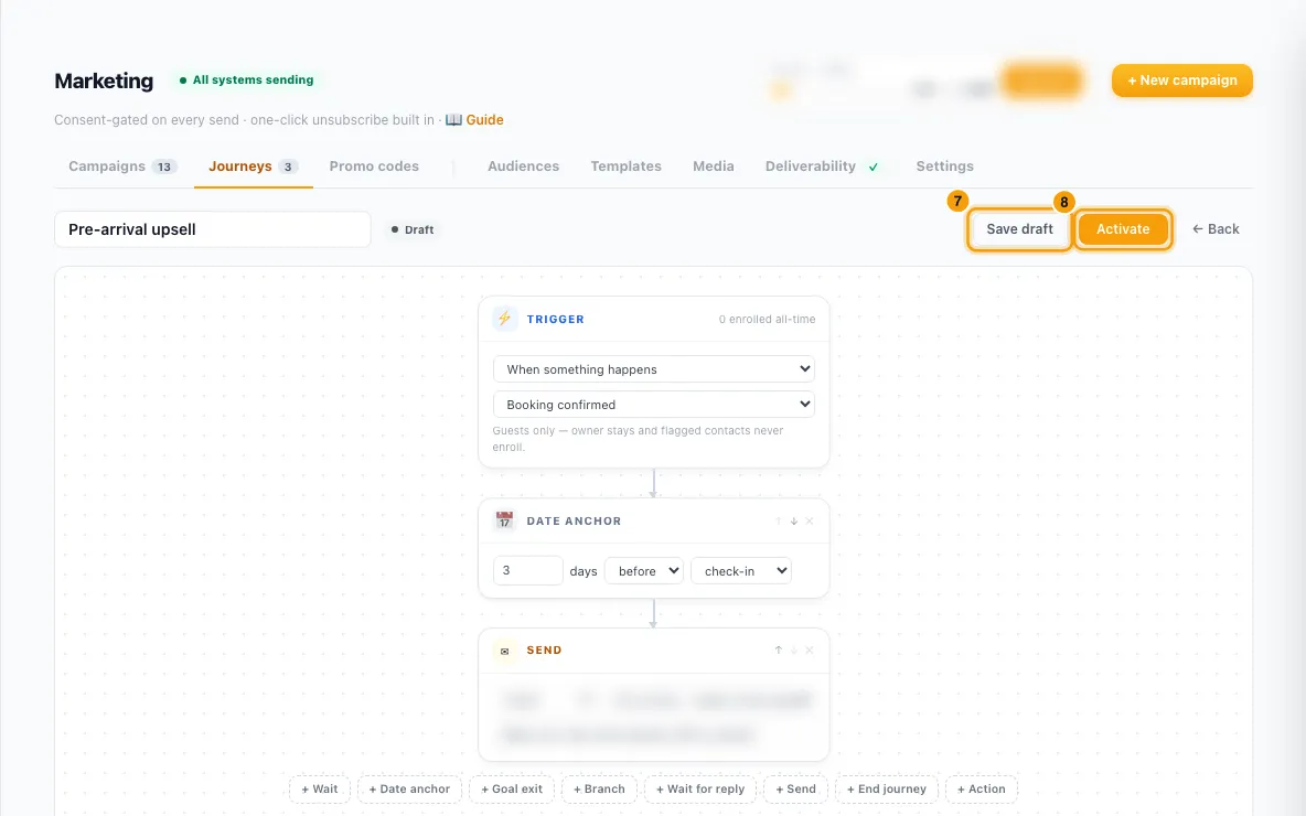 Build an automated journey: steps 7 and 8 in Rentibly, with Save draft, Activate marked.