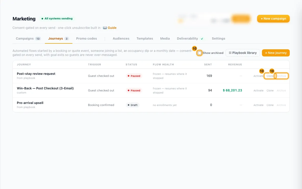 Build an automated journey: step 10 in Rentibly, with Clone, Archive, Show archived marked.