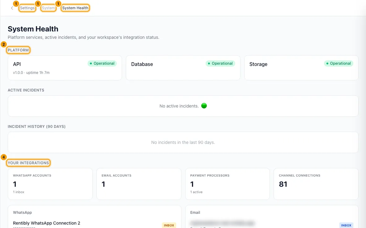 Check system health: steps 1, 2 and 4 in Rentibly, with Settings, System, System Health marked.