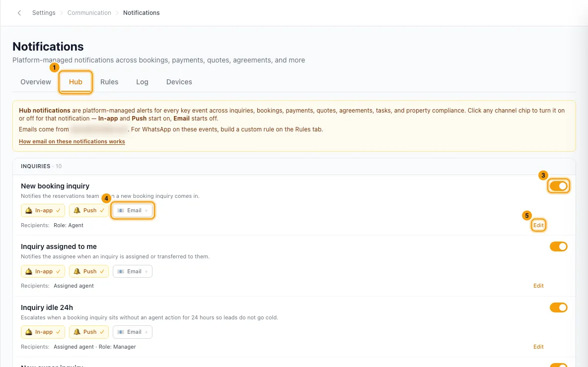 Choose who gets the Hub's built-in alerts: steps 1, 3, 4 and 5 in Rentibly, with Hub, the switch, the channel chips marked.