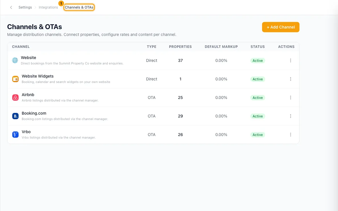 Fix channel bookings that need attention: step 1 in Rentibly, with Channels & OTAs marked.