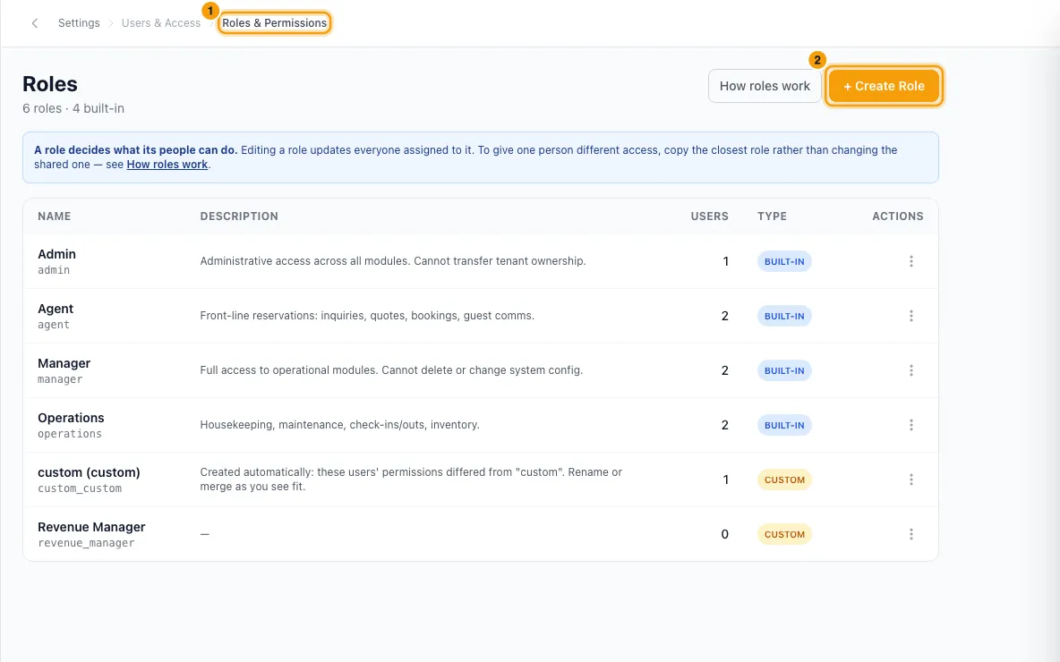 Create and manage roles and permissions: steps 1 and 2 in Rentibly, with Roles & Permissions, + Create Role marked.