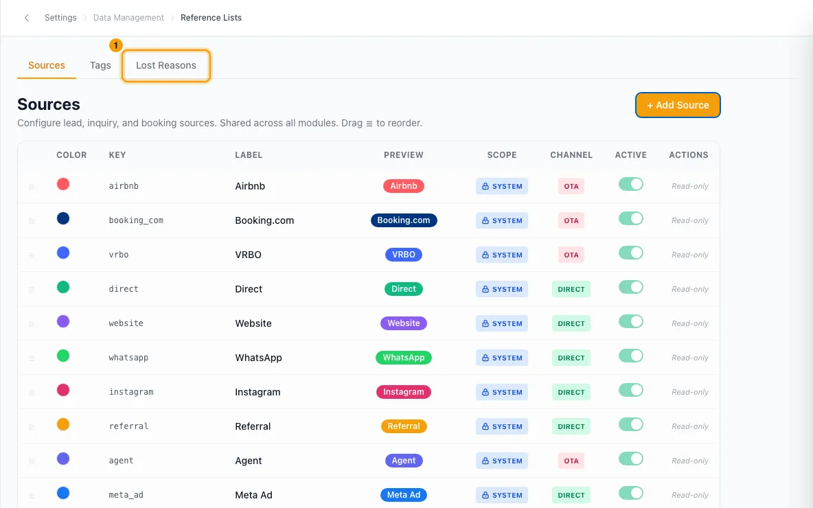 Manage sources and lost reasons: step 1 in Rentibly, with Lost Reasons marked.