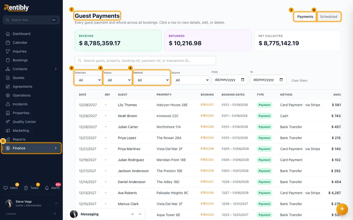 See all guest payments and installments owed: steps 1, 4 and 6 in Rentibly, with Finance, Guest Payments, Payments marked.