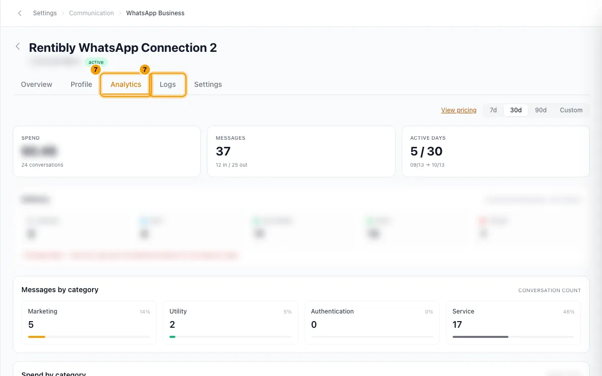 See WhatsApp analytics and what you spend: step 7 in Rentibly, with Analytics, Logs marked.