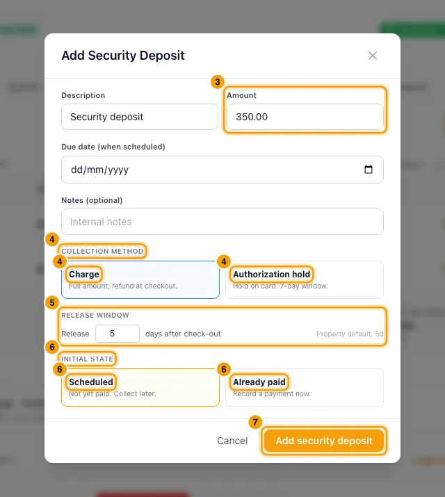 Take, hold and return a security deposit: steps 3, 4, 5, 6 and 7 in Rentibly, with Amount, Collection method, Charge marked.
