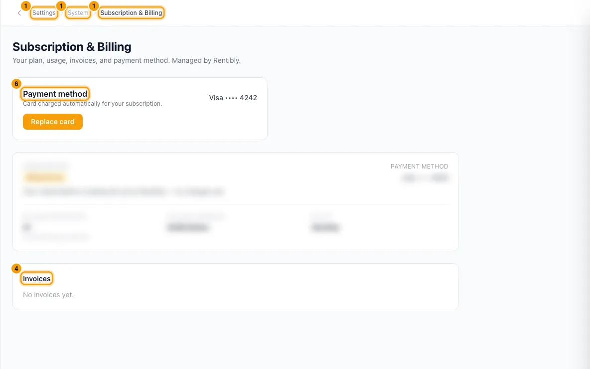 Understand your subscription and invoices: steps 1, 4 and 6 in Rentibly, with Settings, System, Subscription & Billing marked.