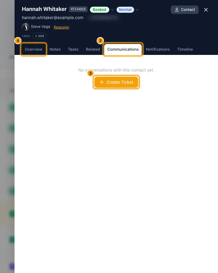 Work an inquiry from new to booked or lost: steps 3 and 4 in Rentibly, with Communications, Create Ticket, Overview marked.